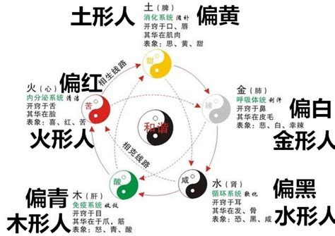 五行金偏旺|八字金多的人好不好 八字金多的人最忌讳